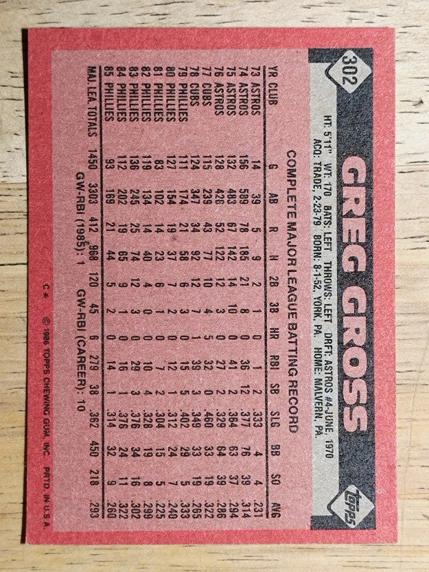 1986 Topps #302 Greg Gross
