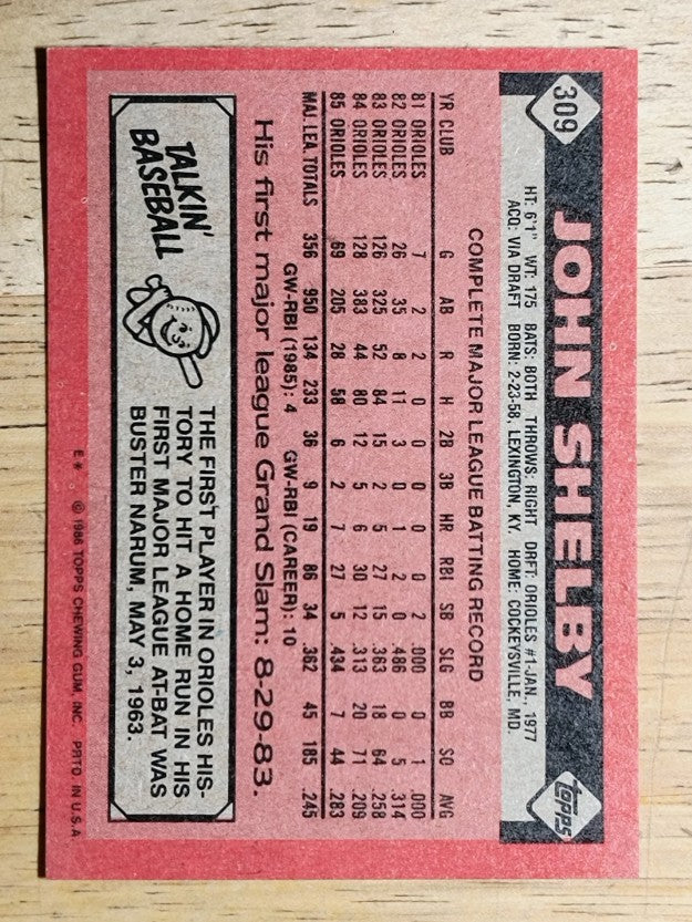 1986 Topps #309 John Shelby