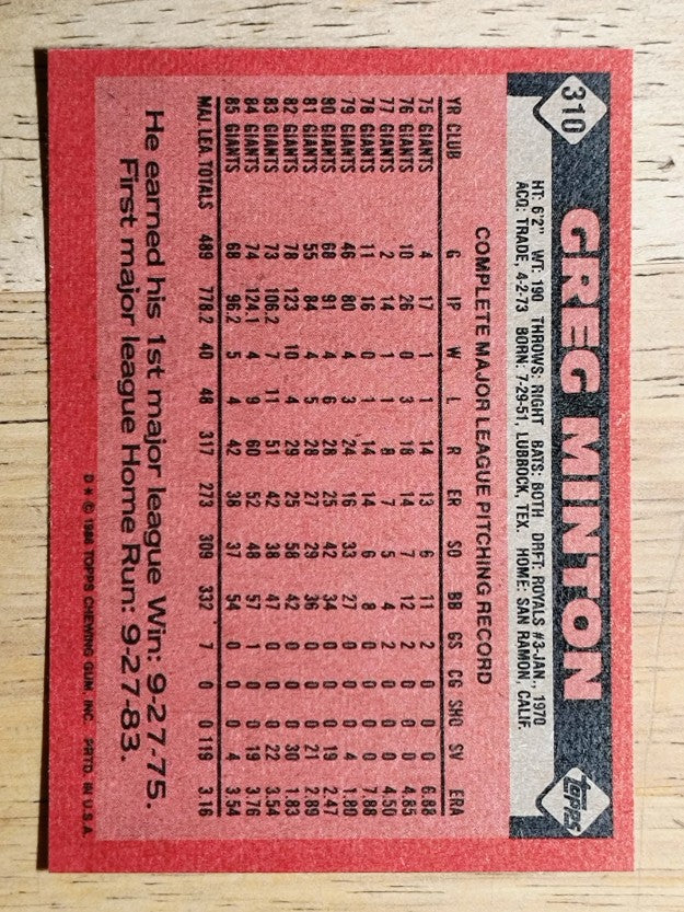 1986 Topps #310 Greg Minton