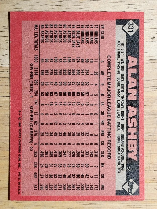 1986 Topps #331 Alan Ashby
