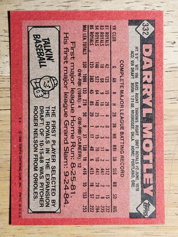 1986 Topps #332 Darryl Motley