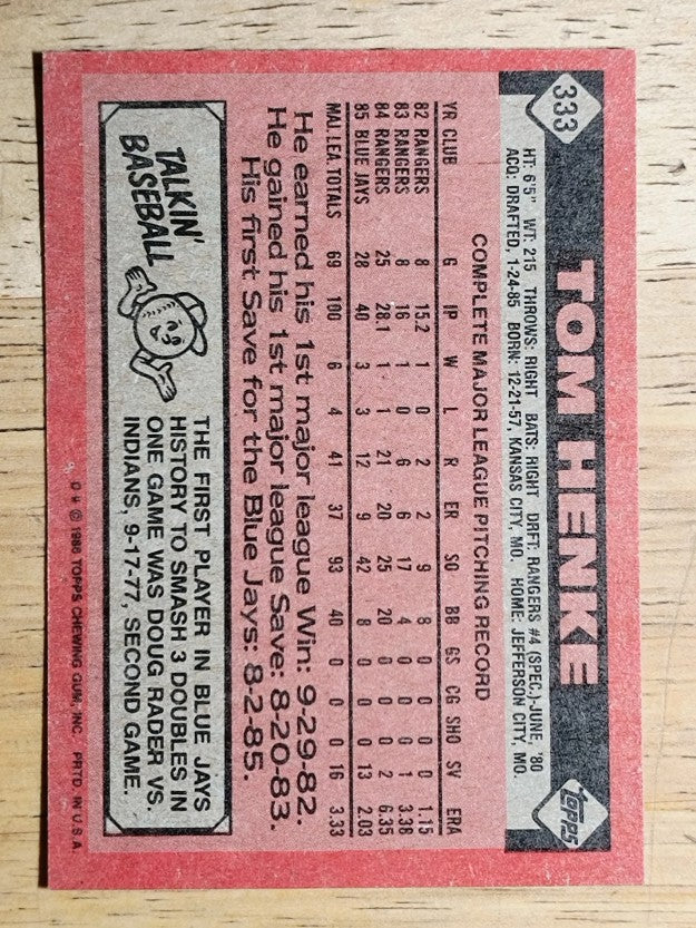 1986 Topps #333 Tom Henke