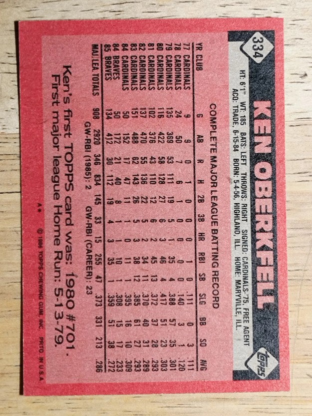 1986 Topps #334 Ken Oberkfell