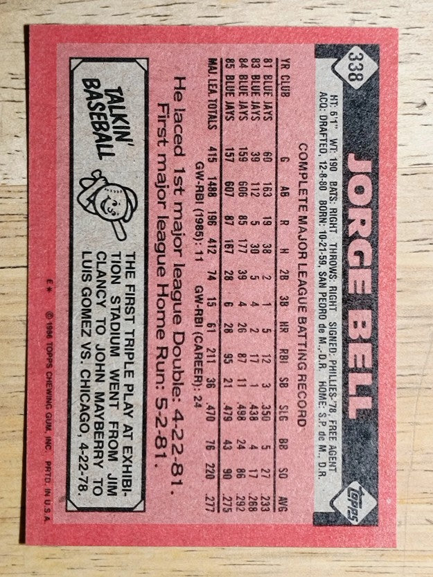 1986 Topps #338 Jorge Bell