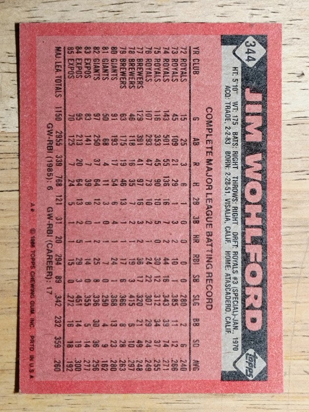 1986 Topps #344 Jim Wohlford
