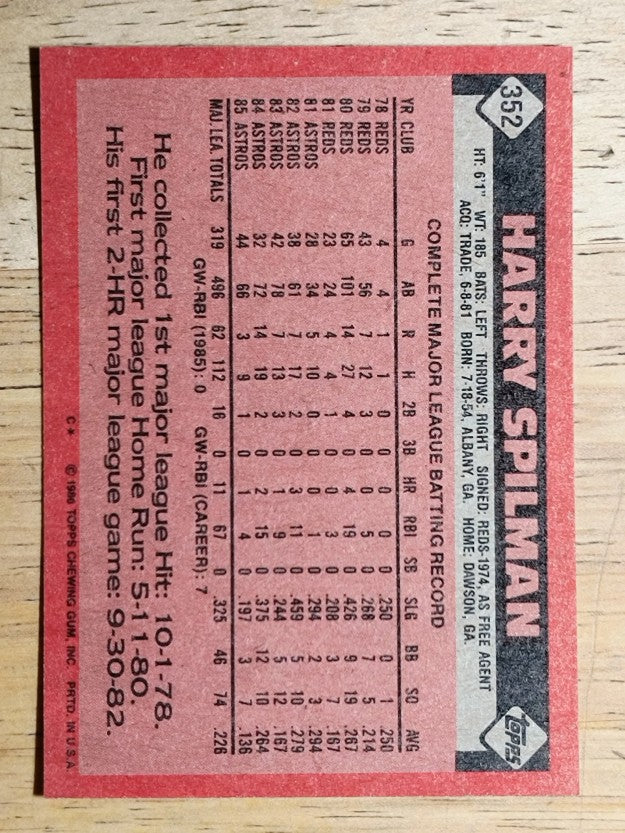 1986 Topps #352 Harry Spilman