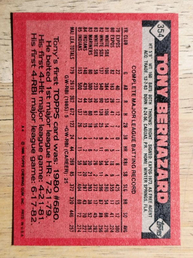 1986 Topps #354 Tony Bernazard