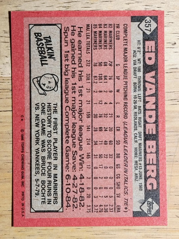 1986 Topps #357 Ed VandeBerg