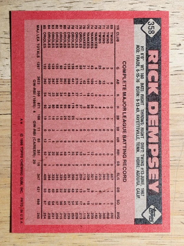 1986 Topps #358 Rick Dempsey