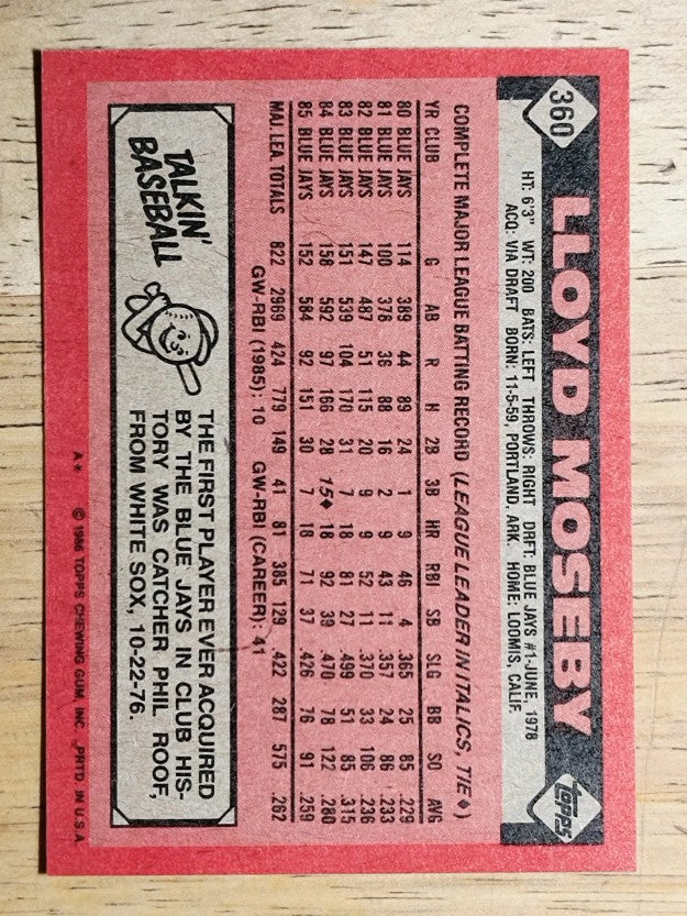 1986 Topps #360 Lloyd Moseby
