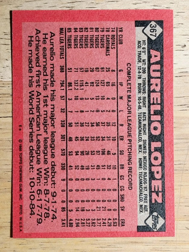 1986 Topps #367 Aurelio Lopez