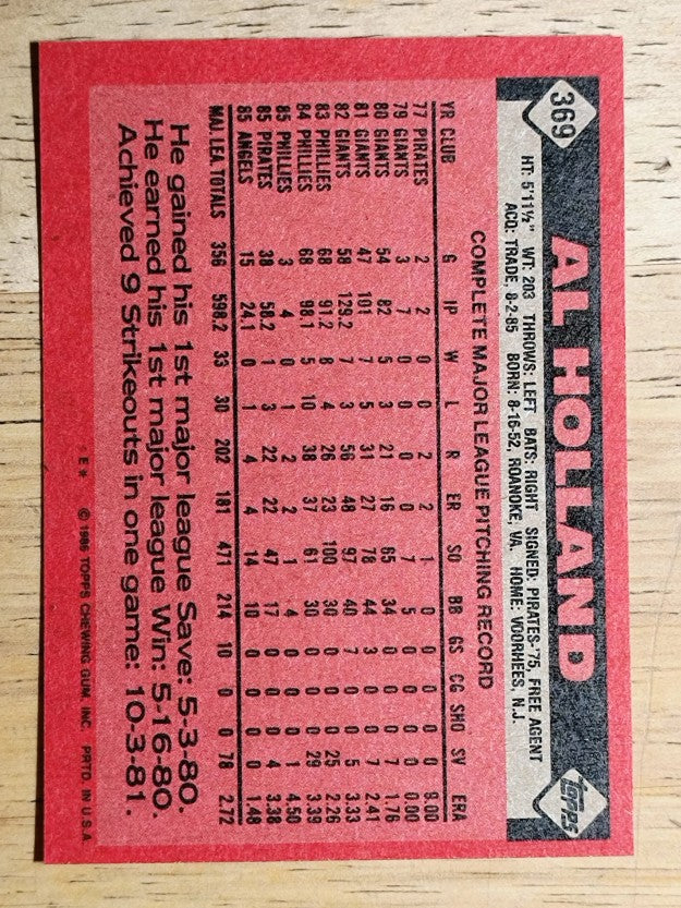 1986 Topps #369 Al Holland