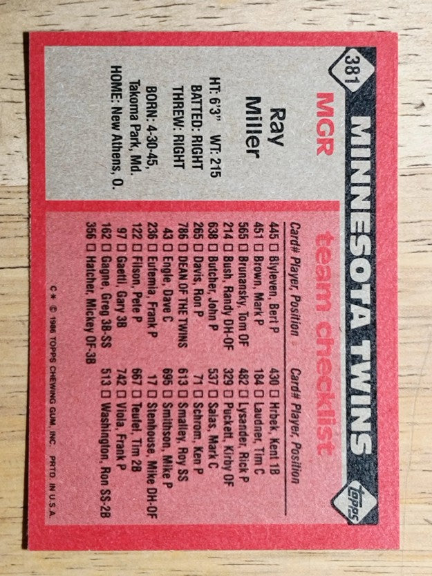 1986 Topps #381 Ray Miller MG
