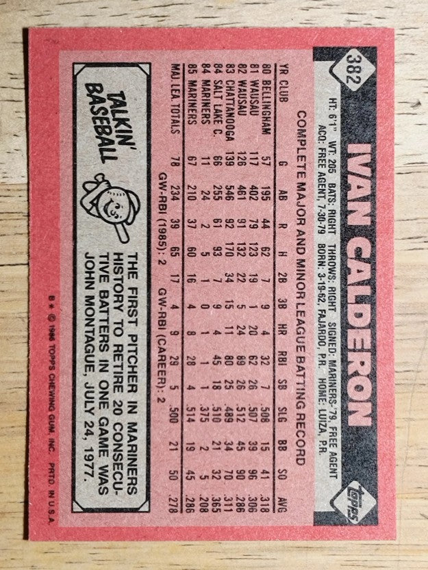 1986 Topps #382 Ivan Calderon RC