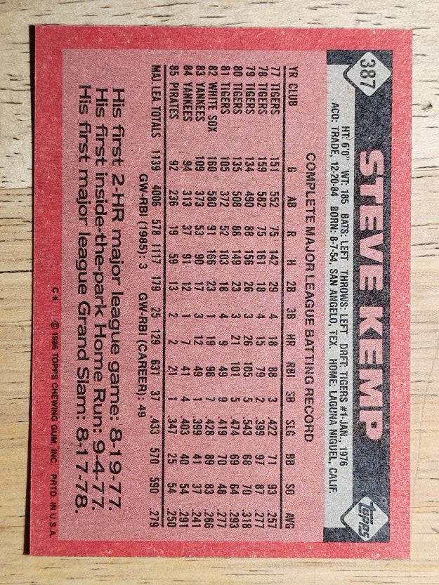 1986 Topps #387 Steve Kemp