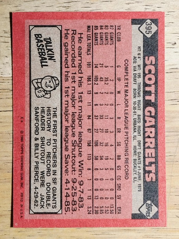 1986 Topps #395 Scott Garrelts