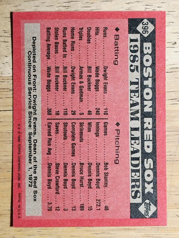 1986 Topps #396 Red Sox Leaders/Dwight Evans