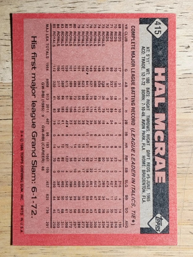 1986 Topps #415 Hal McRae