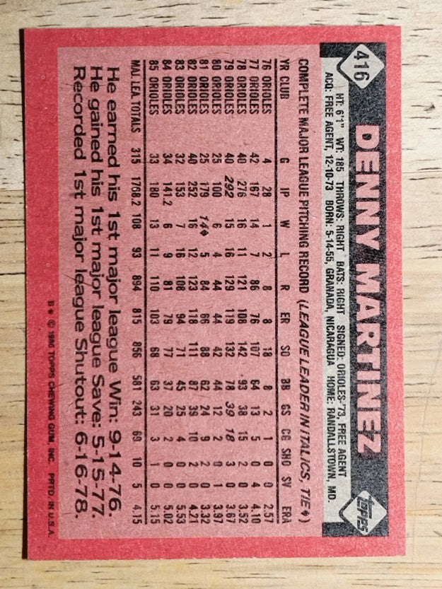 1986 Topps #416 Dennis Martinez
