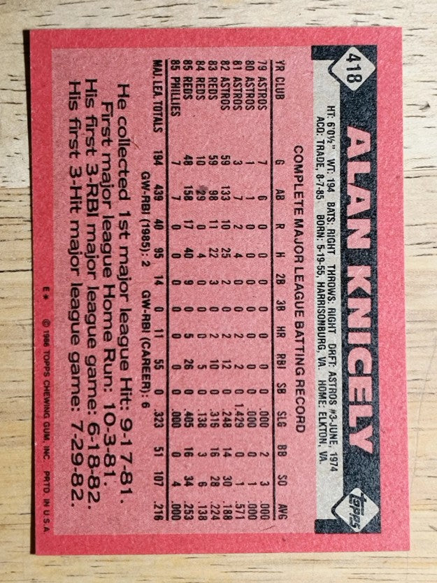 1986 Topps #418 Alan Knicely