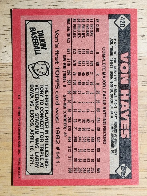 1986 Topps #420 Von Hayes