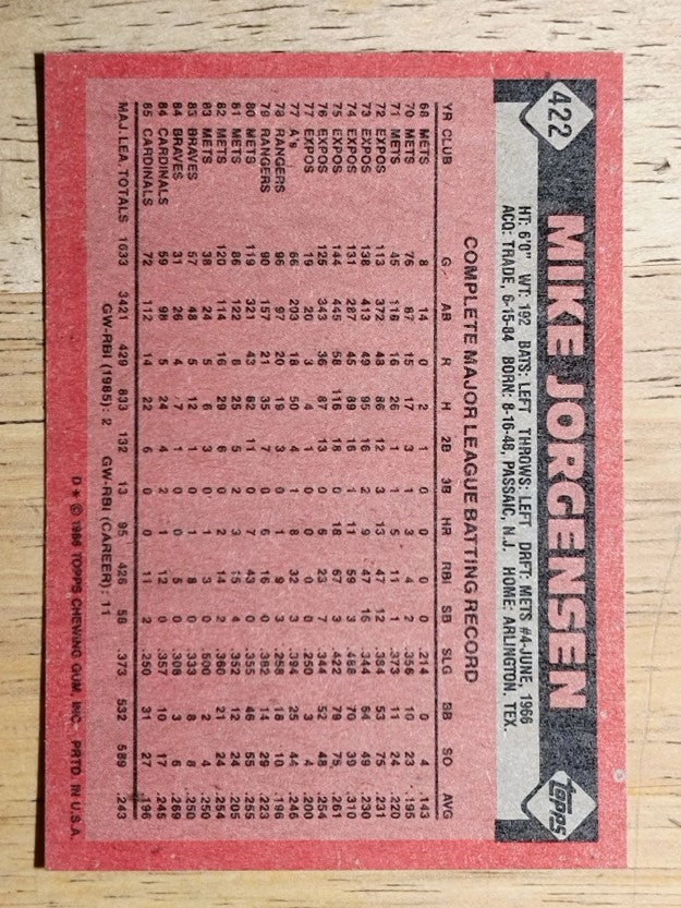 1986 Topps #422 Mike Jorgensen