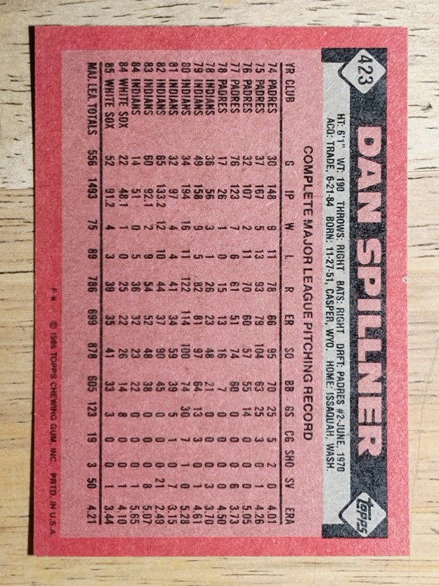 1986 Topps #423 Dan Spillner
