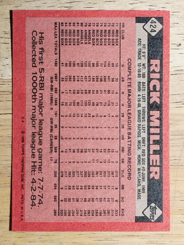1986 Topps #424 Rick Miller