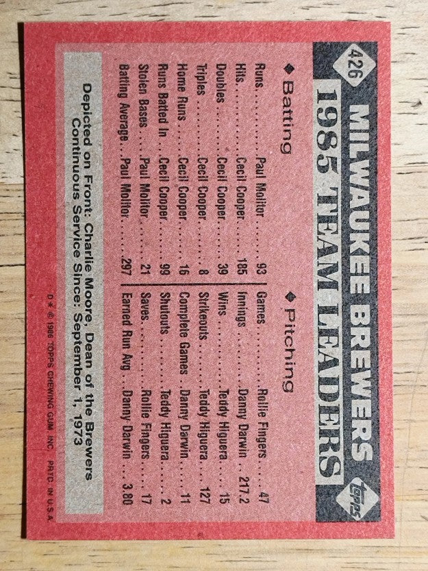 1986 Topps #426 Brewers Leaders/Charlie Moore