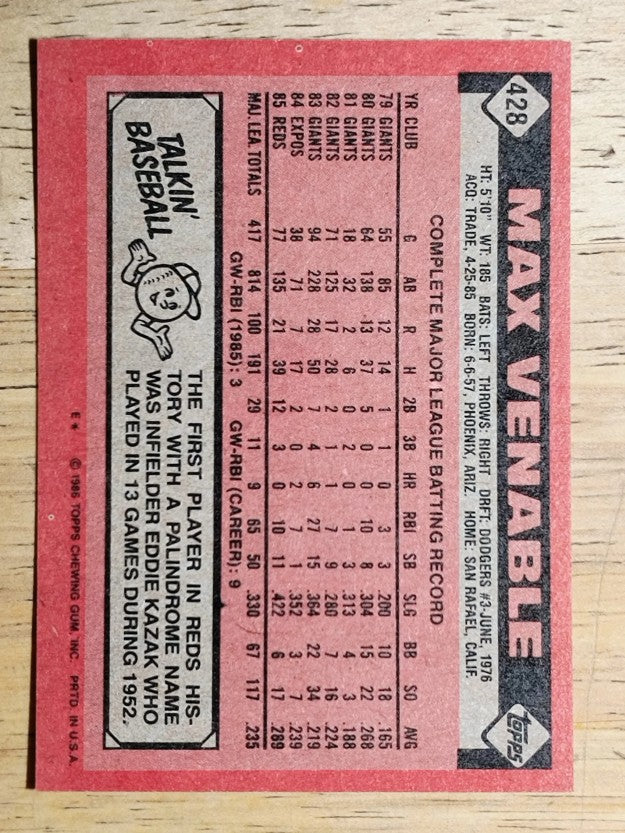 1986 Topps #428 Max Venable