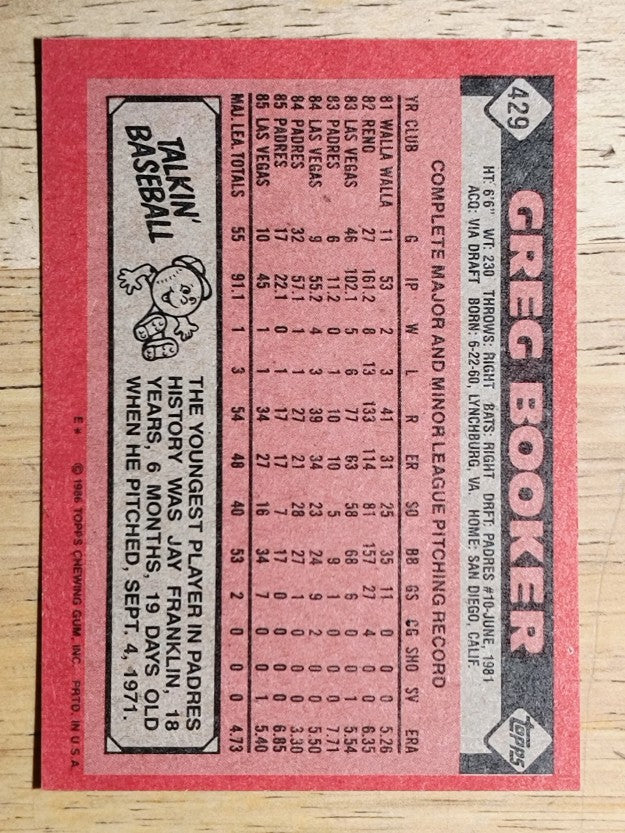 1986 Topps #429 Greg Booker