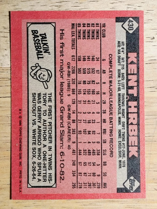 1986 Topps #430 Kent Hrbek