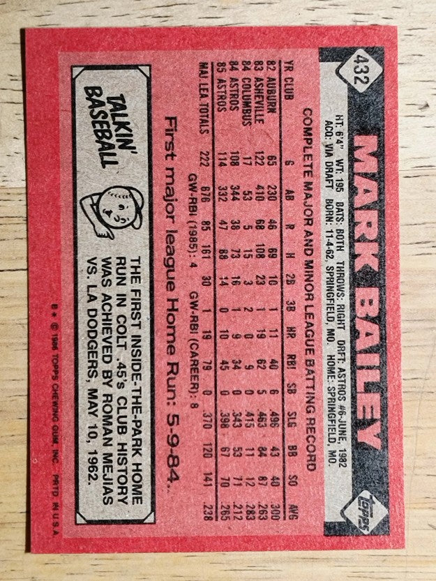 1986 Topps #432 Mark Bailey