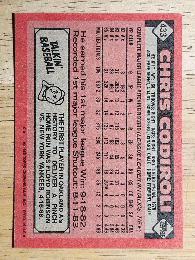 1986 Topps #433 Chris Codiroli