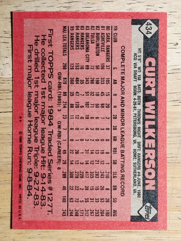 1986 Topps #434 Curt Wilkerson