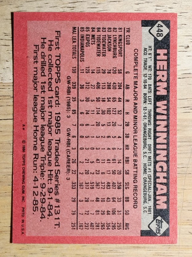 1986 Topps #448 Herm Winningham