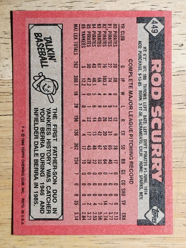 1986 Topps #449 Rod Scurry