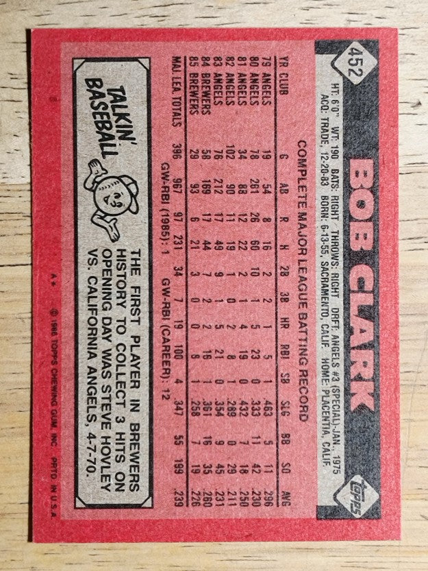 1986 Topps #452 Bob Clark