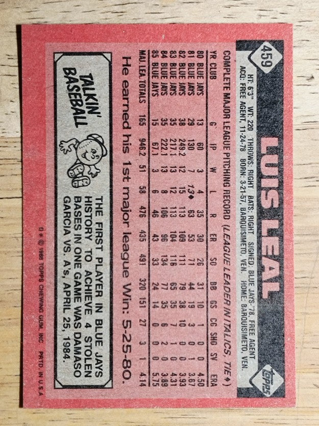 1986 Topps #459 Luis Leal
