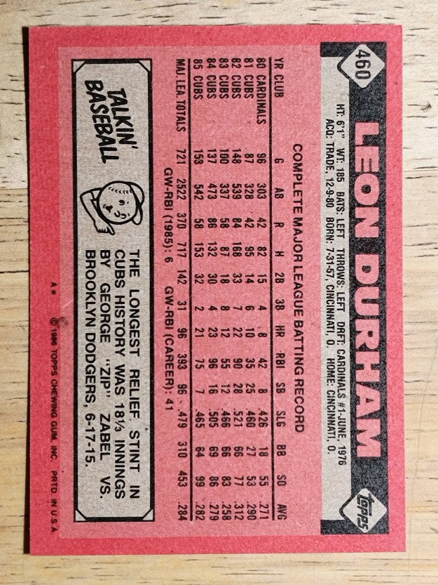 1986 Topps #460 Leon Durham