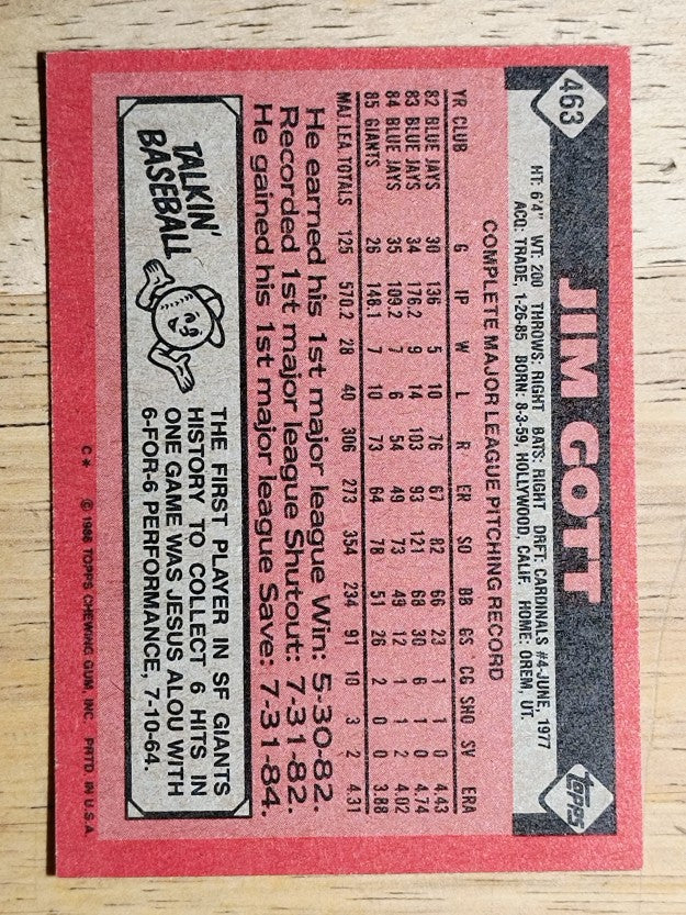 1986 Topps #463 Jim Gott