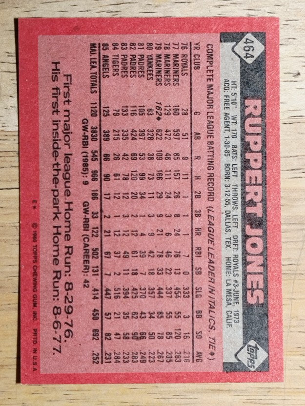 1986 Topps #464 Ruppert Jones