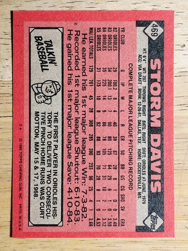 1986 Topps #469 Storm Davis