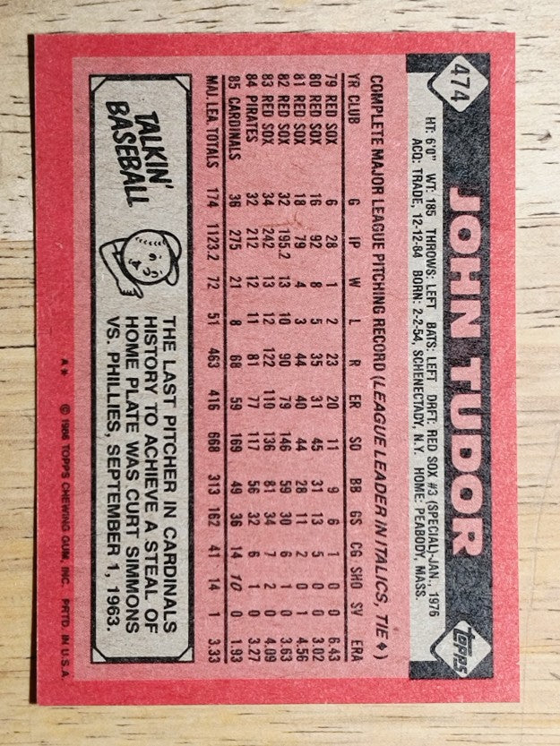 1986 Topps #474 John Tudor