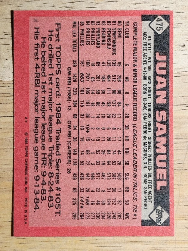 1986 Topps #475 Juan Samuel