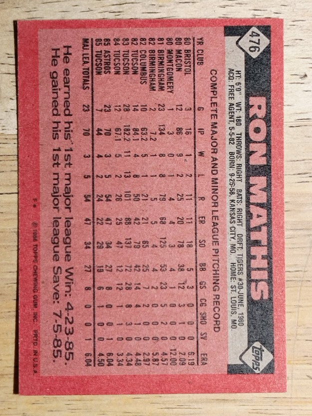 1986 Topps #476 Ron Mathis