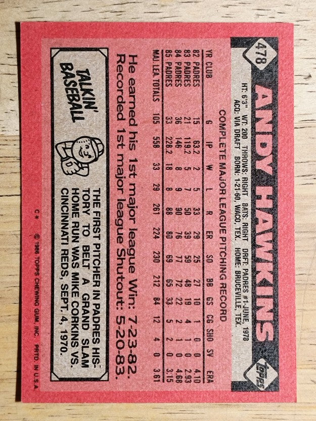 1986 Topps #478 Andy Hawkins