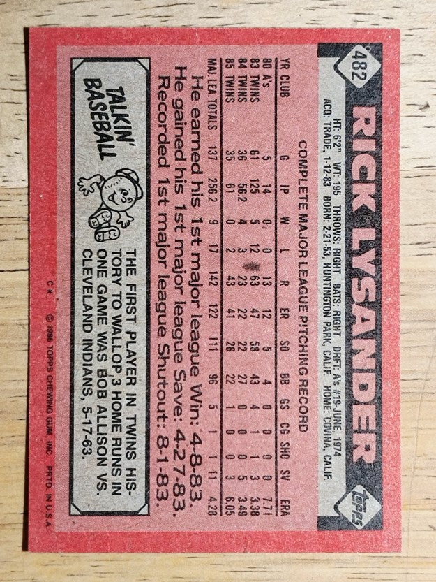 1986 Topps #482 Rick Lysander