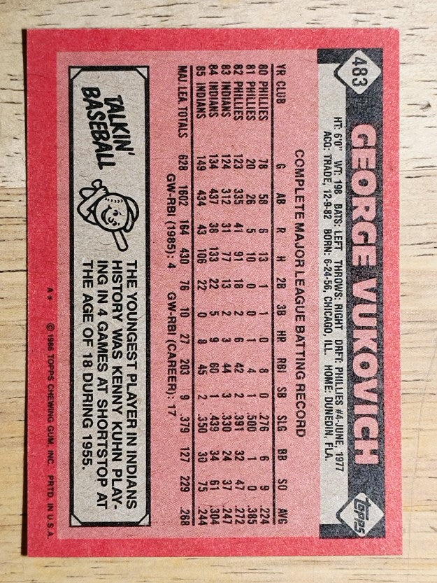1986 Topps #483 George Vukovich