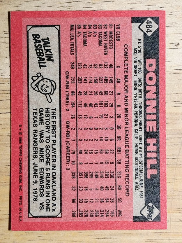 1986 Topps #484 Donnie Hill
